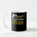 Search for bass guitar coffee mugs Artist