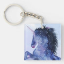 Search for cosmic key rings Unicorn