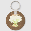 Search for vegetable cartoon key rings Cauliflower
