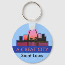 Search for missouri key rings Independence