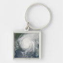 Search for katrina key rings Meteorology