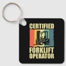 Search for operation key rings Funny