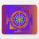 Search for shiva electronics Symbol