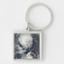 Search for far key rings Japan