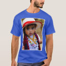 Search for blogger tshirts Editing