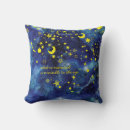 Search for blue christmas throw cushions Quote