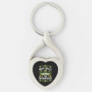 Search for start key rings Shenanigans