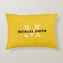 Search for lemon decor Modern