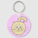 Search for kitty key rings Fun