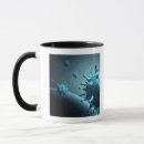 Search for sar mugs Virus