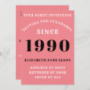 Search for 1990 birthday invitations Pink