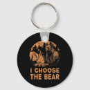 Search for feminist key rings Keep abortion legal