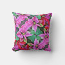 Search for pink christmas throw cushions Sofa