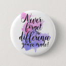 Search for forgetting badges Quote