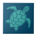 Search for sea tiles Aquarium