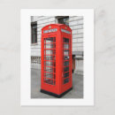 Search for phonebox Red