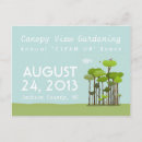 Search for canopy postcards Forest