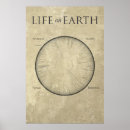 Search for darwin posters Nature