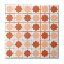 Search for islamic pattern tiles Arabesque