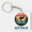 Search for kangaroo key rings Sunset
