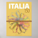 Search for unification posters Italy's