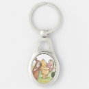 Search for winnie the pooh birthday Piglet