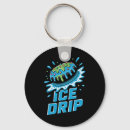 Search for sports arena key rings Puck