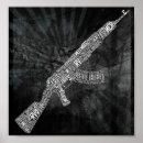 Search for ak47 posters Weapon