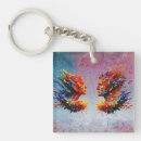 Search for creations key rings Abstract