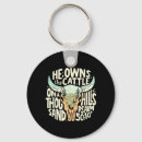 Search for help round key rings Call