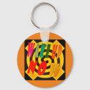 Search for crossed key rings Modern