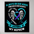 Search for ocd posters Mental