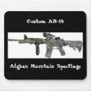 Search for rifles mousepads Firearm