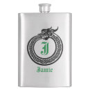Search for celtic flasks Norse