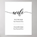 Search for electronic network Business