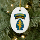 Search for airborne christmas tree decorations Military