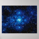 Search for constellation posters Space