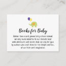 Search for wishing well baby shower invitations For her
