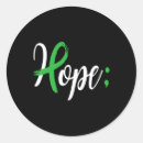 Search for mental health awareness month stickers End the stigma