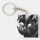 Search for black eye key rings Cute