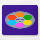 Search for operating system mousepads Android