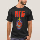Search for soviet clothing Distressed