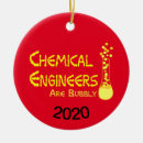 Search for beaker christmas tree decorations Engineer