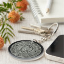 Search for calendar key rings Mexico