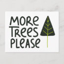 Search for recycles postcards Climate
