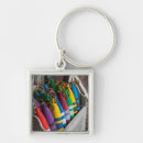 Search for outer banks key rings Corolla