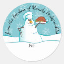 Search for turkey food stickers Baking