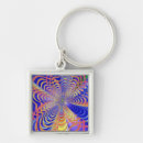 Search for abstract fractal key rings Shapes