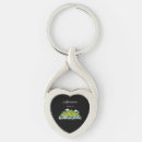 Search for adventure awaits key rings Outdoors