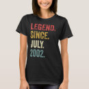 Search for 20 year old tshirts 20th